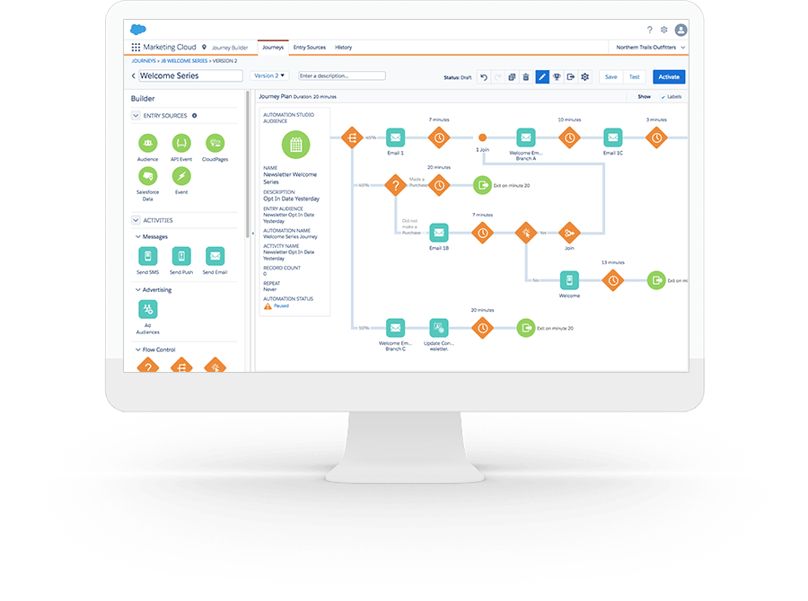 PMO is working on a project to replace the advancement community's current CRM with a suite of Salesforce products and third-party applications. (Illustration by Salesforce)