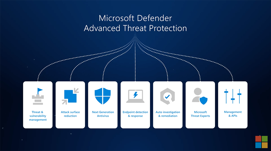 Screenshot from a vendor video about Microsoft Defender Advanced Threat Protection.