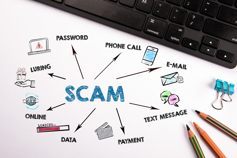 Scams and phishing attempts are two cyberthreats that the ISO aims to raise awareness about.