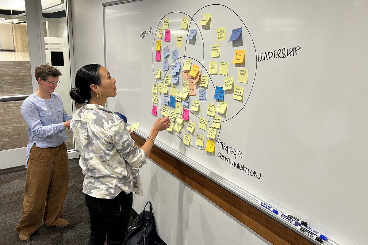 Annie Friedman, left, associate director for UOnline Programs, and Rayna Wiles, head of Design Strategy, participate in a service mapping exercise during the inaugural Organizational Change Community of Practice meeting on April 28.