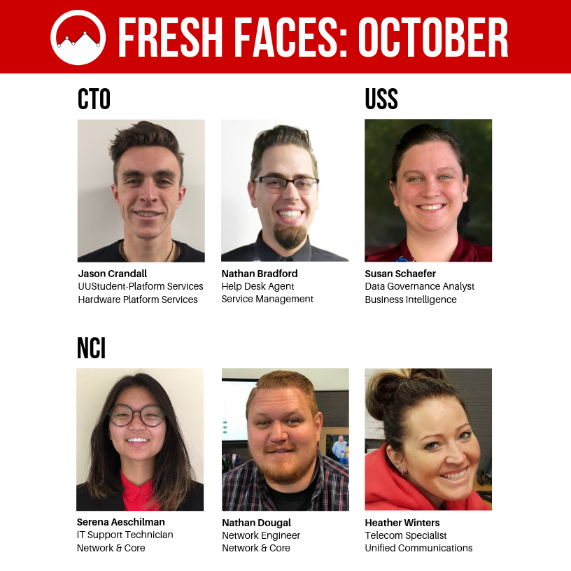 Fresh Faces — October 2018